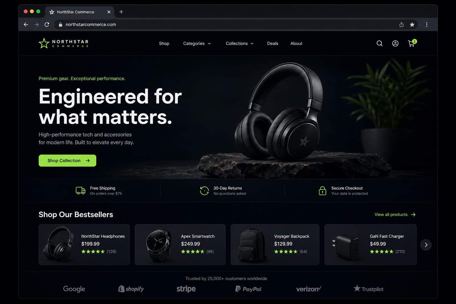 A real e-commerce website, mapped by WebHound to reveal its attack surface.